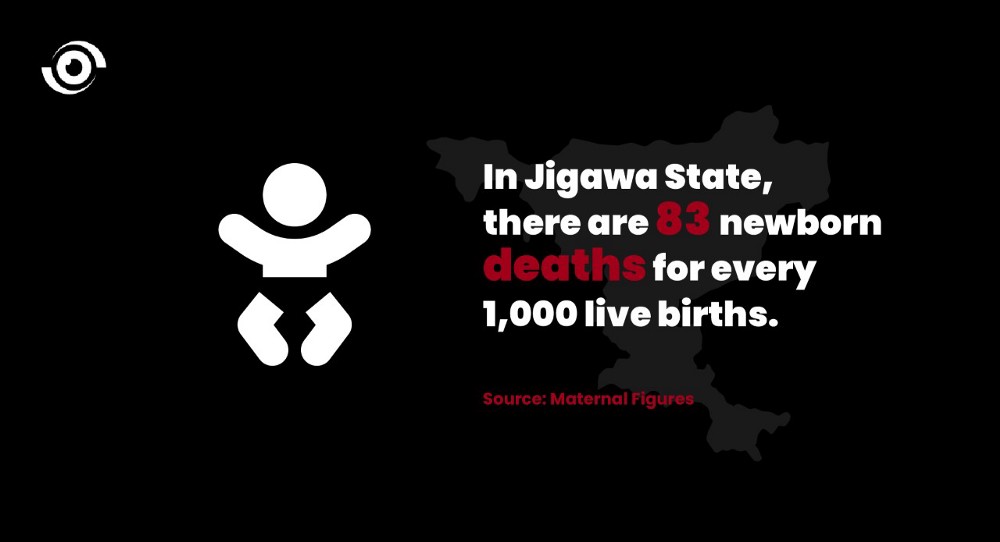 Haihuwa Lafiya: Preventing Maternal Mortality in Jigawa State One Trip at a Time 3