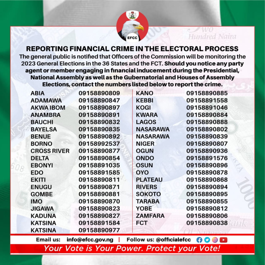 EFCC Releases 37 Hotlines to Voters for Financial Malpractice Reporting 1
