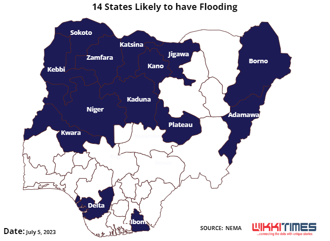 WikkiData: 28 Communities in 14 Northern States Risk Flooding This Week 1
